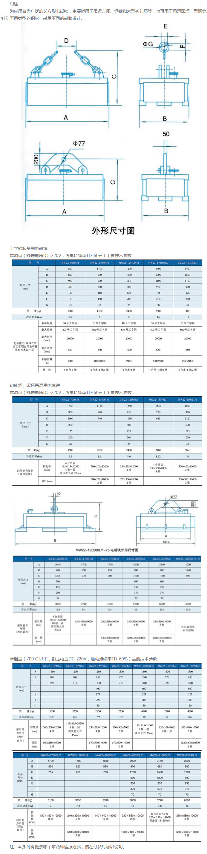 岳陽(yáng)起重電磁鐵,岳陽(yáng)起重電磁鐵制造,永磁吸吊器設(shè)計(jì),岳陽(yáng)中卓電氣有限公司