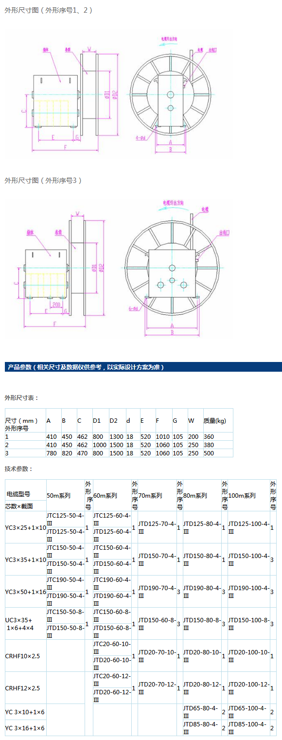 岳陽起重電磁鐵,岳陽起重電磁鐵制造,永磁吸吊器設(shè)計,岳陽中卓電氣有限公司